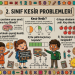 2. SINIF KESİR PROBLEMLERİ – 2